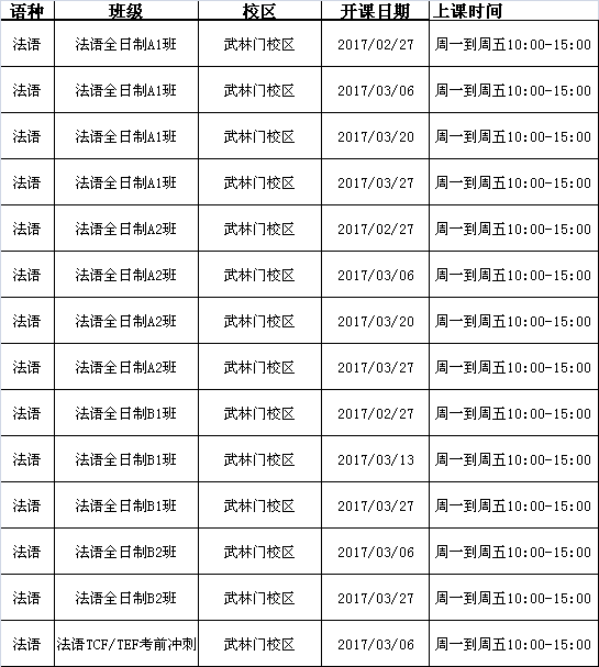 3月份法语春季班课程表