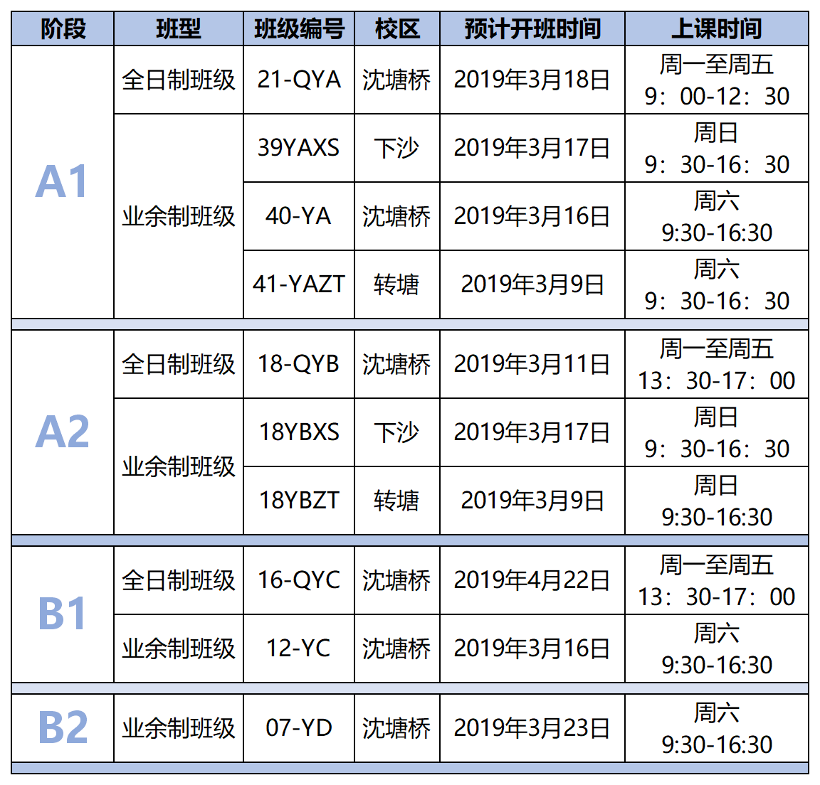 意大利语